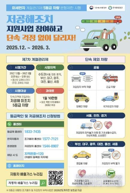 구리시, 내년 3월까지 배출가스 5등급 차량 운행 제한 시행