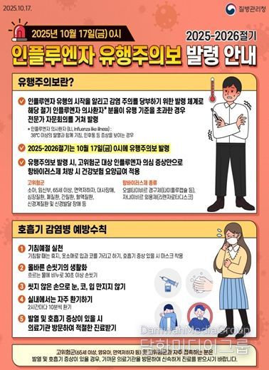 강원특별자치도, 인플루엔자 환자 증가 추세…