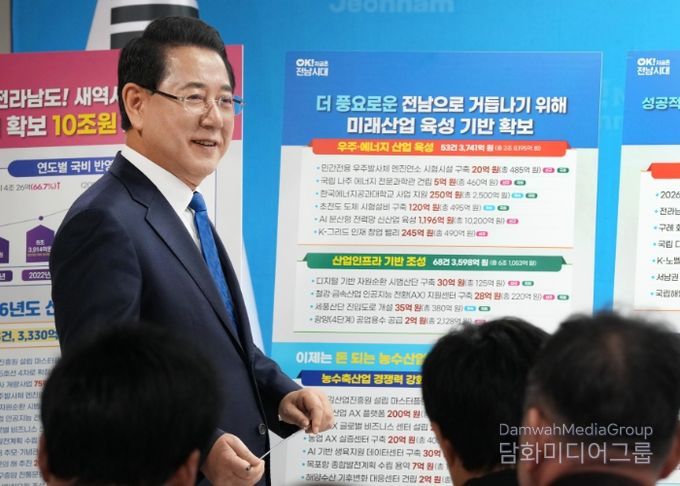 김영록 전라남도지사가 3일 도청 브리핑룸에서 ‘2026년 국고 건의 정부예산반영 성과’ 관련 언론 브리핑을 갖고 “2026년 정부 예산안에 역대 최대인 국비 약 10조 42억 원을 확보, 사상 첫 국비 10조 원 시대를 열었다”고 밝히고 있다.