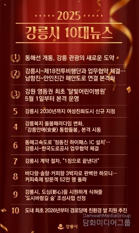 2025년 강릉을 빛낸 10대 뉴스 선정