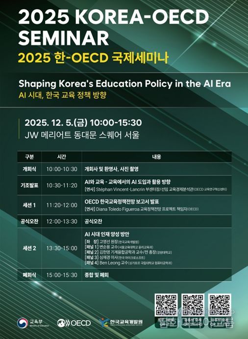 2025 한-경제협력개발기구(OECD) 국제세미나 포스터
