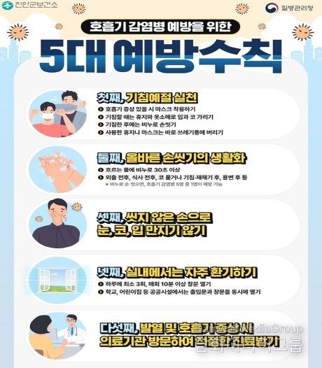 진안군, 겨울철 호흡기감염병 주의 당부(포스터)