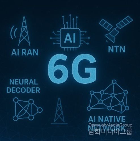 인공지능 융합 6G 통신 원천기술