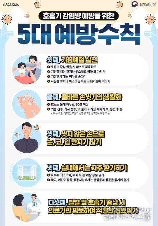 개인위생 수칙 준수 당부