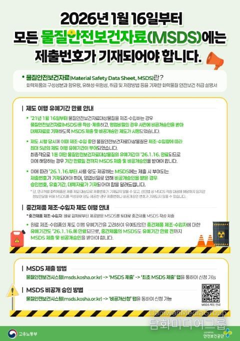 유예기간 종료 사업장 안내문