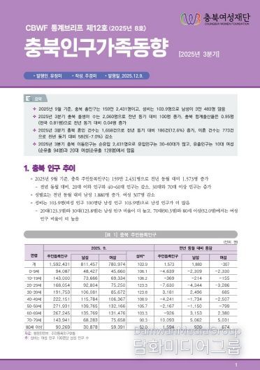 충북여성재단, 충북인구가족동향 2025년 3분기 통계브리프 표지