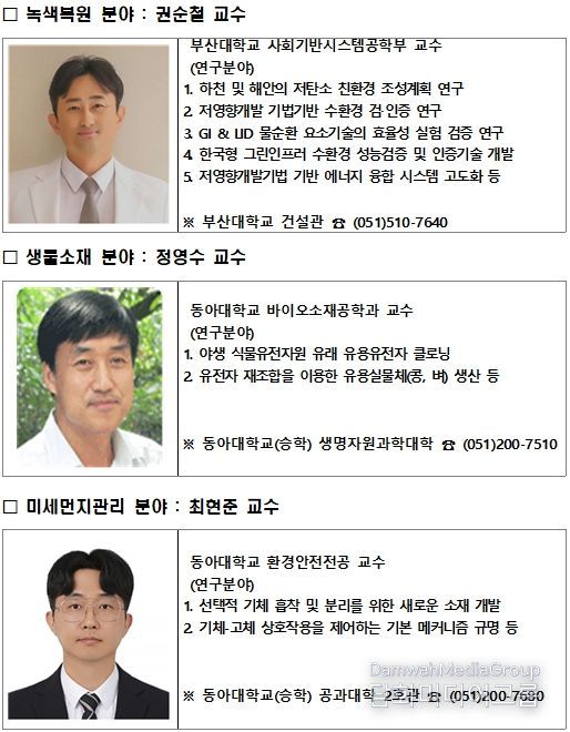 특성화대학원 선정 교수진