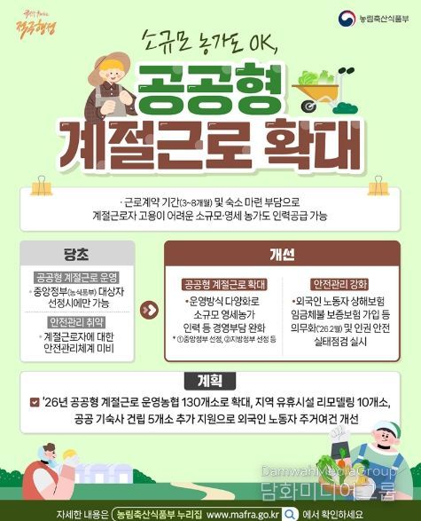 농림축산식품부