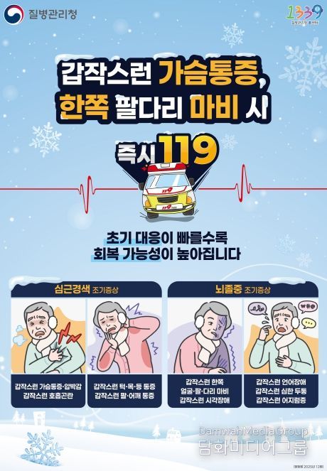 겨울철 심근경색·뇌졸중 조기인지 홍보물