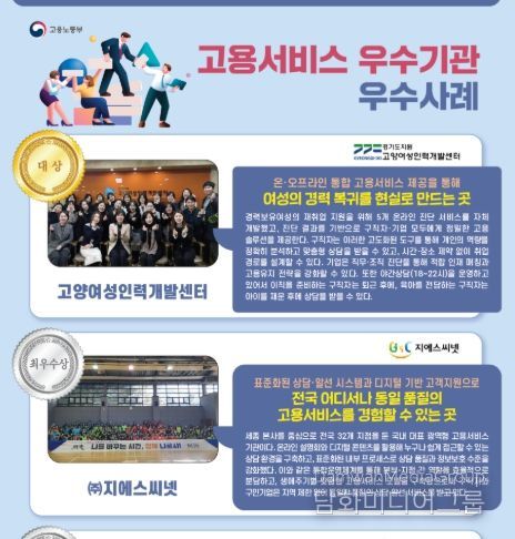 ’25년 고용서비스 우수기관 우수사례