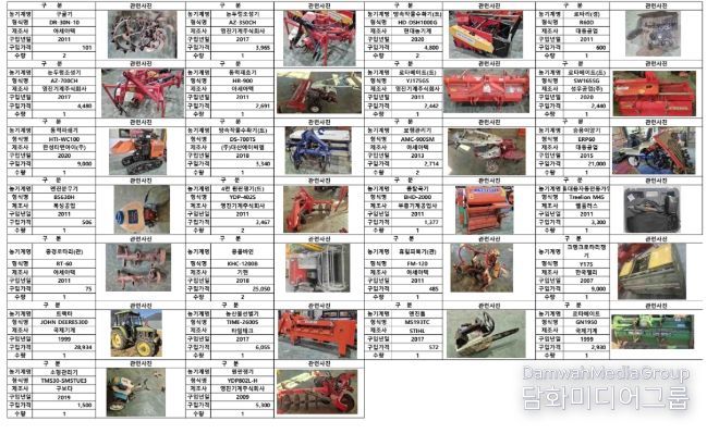 거제시, 불용 농업기계 관내 농업인에게 우선 매각 실시
