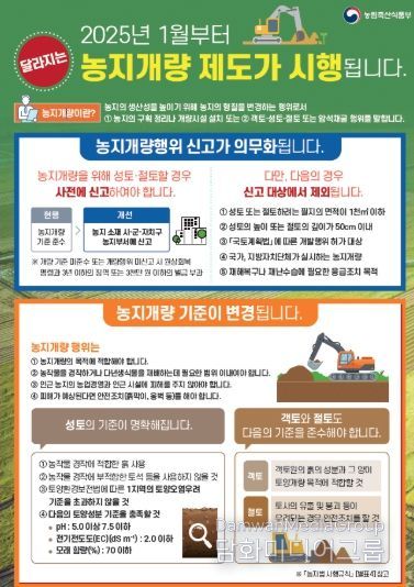 농지 50cm 이상 절·성토 시 반드시 신고하세요