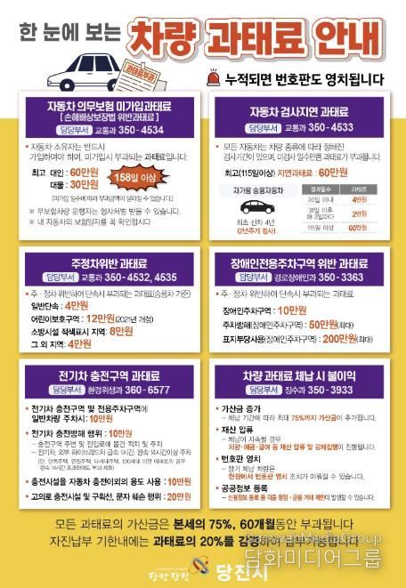 차량 과태료 안내문