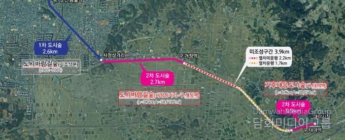 군산철길숲1차사업성공(군산철길숲향후확대구간).