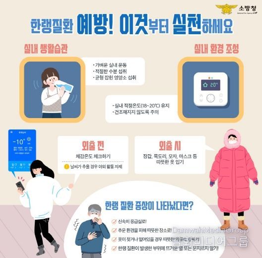 홍성소방서, 겨울철 한랭질환 주의 당부