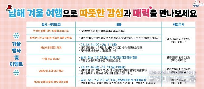 독일마을 크리스마스 포토존·단항 푸드페스타·해넘이 및 해맞이 행사