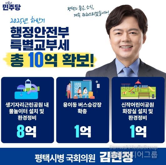 김현정 의원, 2025년 하반기 행안부 특별교부세 10억 원 확보