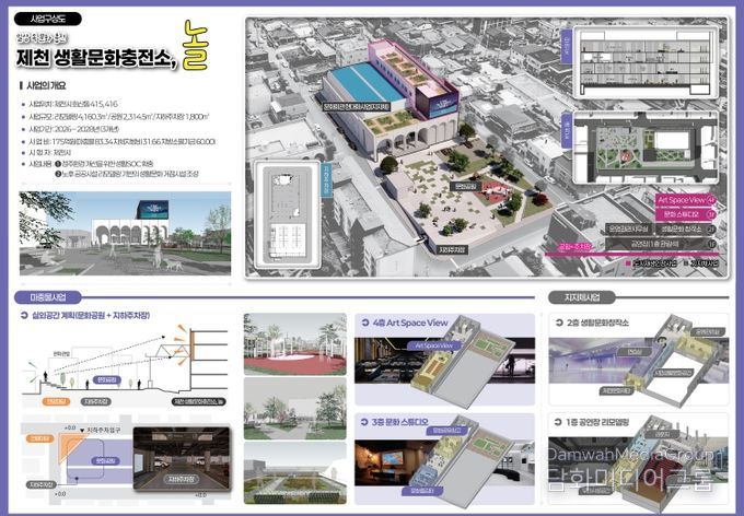제천시 화산동 도시재생 인정사업