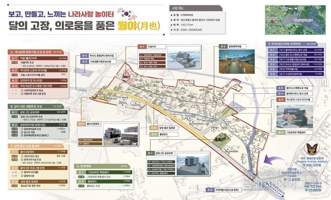 월야면 도시재생 지역특화재생사업 종합구상도