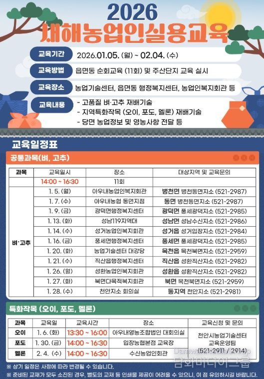 1. 천안시농업기술센터 새해농업인실용교육 홍보문.