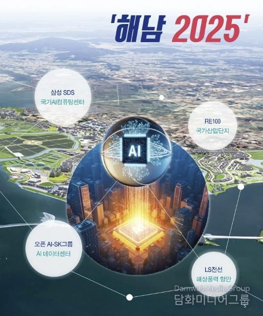 해남군 AI 에너지 수도의 심장.