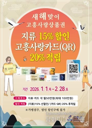 고흥군, ‘새해 장보기 부담 확 낮춘다’ 고흥사랑상품권 최대 20% 할인