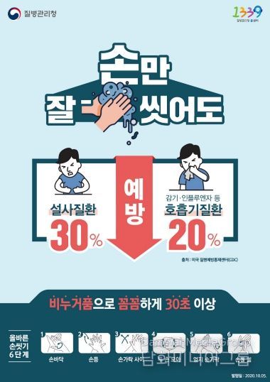 “영하 날씨에도 생존”… 정읍시, 겨울철 불청객 노로바이러스 주의보
