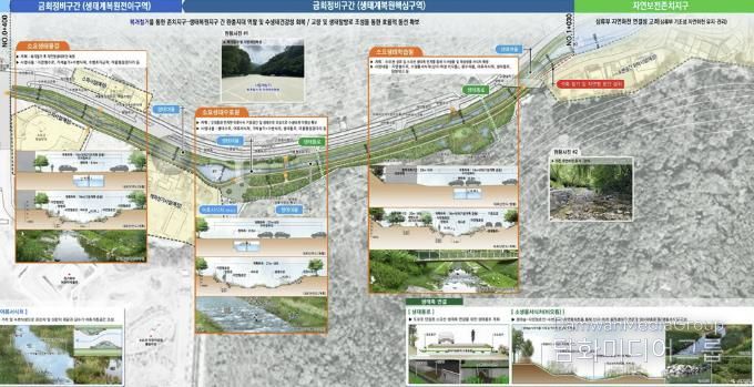동두천시, 소요천 생태하천 복원계획 최종 승인