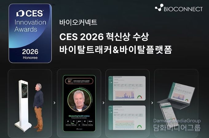 CES 2026 혁신상 수상 - AI기반 융복합제품(㈜바이오커넥트 - 카메라와 비전 AI로 얼굴의 미세한 혈류 변화 비접촉 측정솔루션)