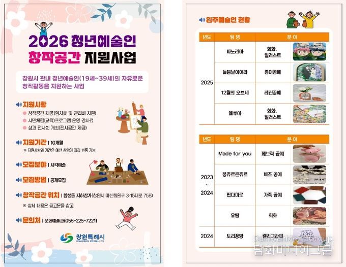 창원특례시, 청년예술인 창작공간 입주예술인 모집