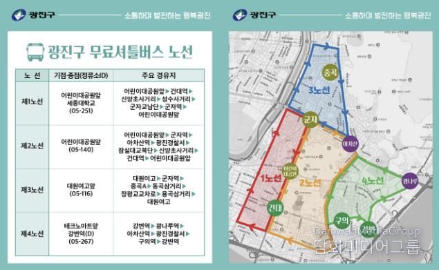 시내버스 파업시 무료셔틀 버스 노선도