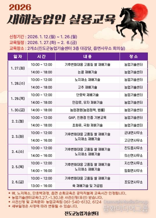 27일부터 ‘새해 농업인 실용교육’