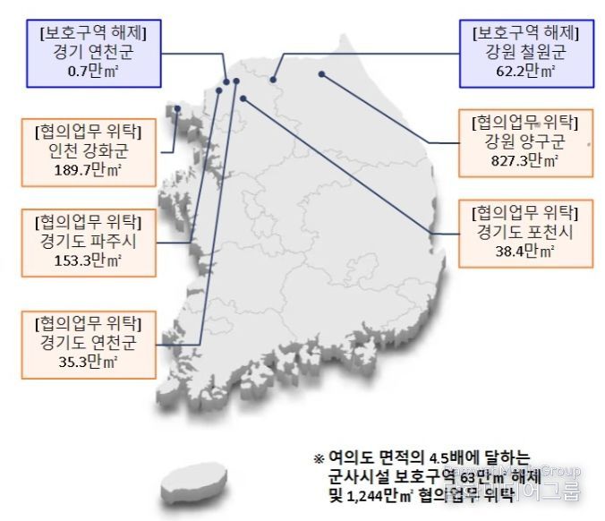 군사시설보호구역 해제 및 규제 완화 지역 (요도)