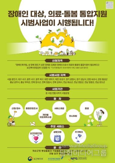 장애인 의료·돌봄 통합지원 시범사업 이용 안내 포스터