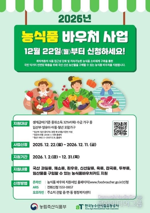 취약계층 임산부‧아동‧청년 대상 농식품 바우처 지원