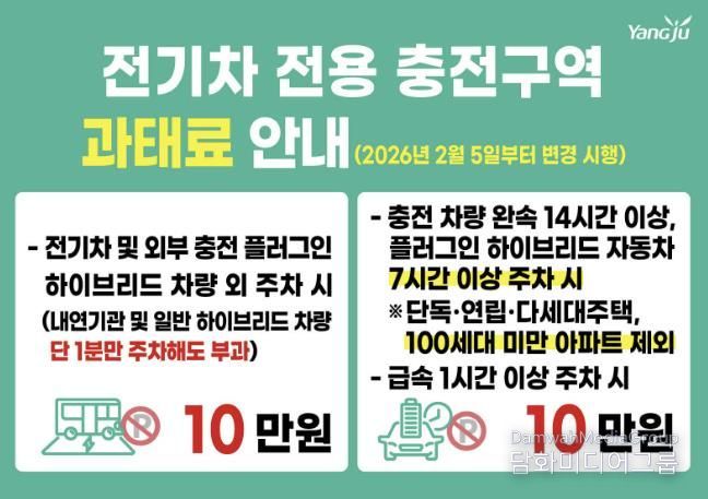 양주시, 2월 5일부터 전기차 충전구역 주차기준 변경…외부충전식 하이브리드차 시간 단축