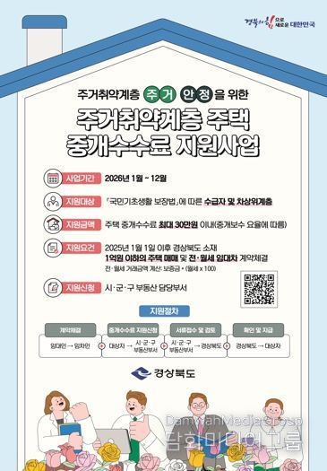 구미시, 주거취약계층 주택 중개보수 최대 30만 원 지원