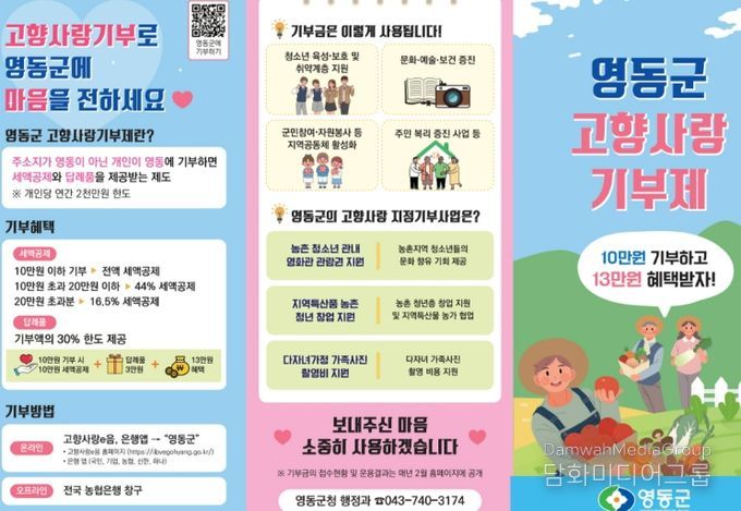 고향사랑기부제 참여 지속 확대