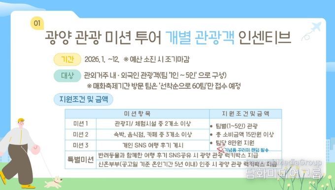 개별 관광객 인센티브 '광양관광 미션투어' 본격 추