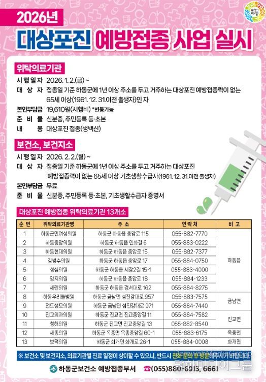 하동군, 대상포진 예방접종 지원 대폭 확대