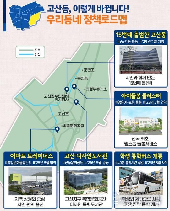 고산동 정책로드맵