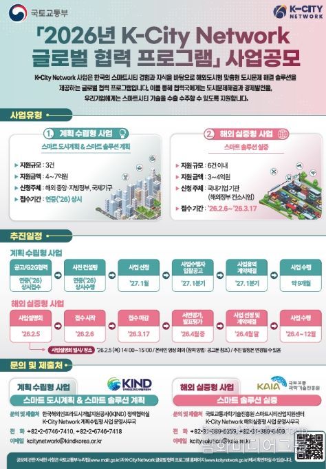 K-City Network 공모 인포그래픽