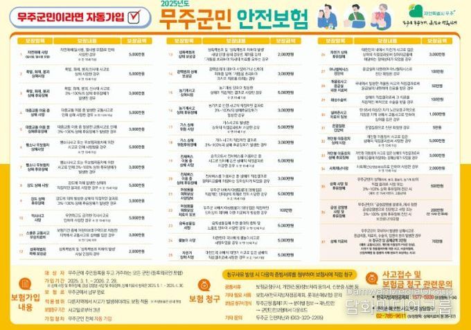 무주군민안전보험으로, ‘예기치 못한 사고에도 든든하게’