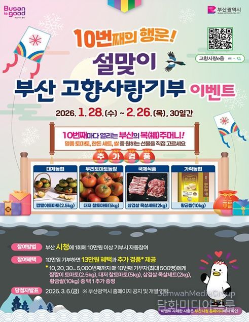 '10번째의 행운! 설맞이 부산 고향사랑기부 이벤트'