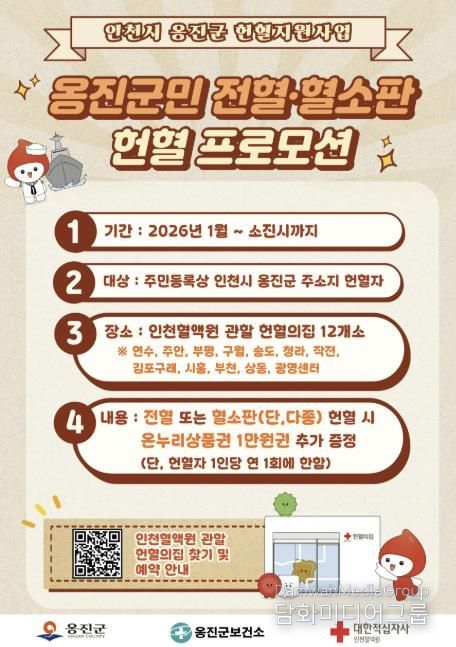 옹진군, 헌혈 참여 군민에게 온누리상품권 지원 생명 나눔 실천 향상에 기여