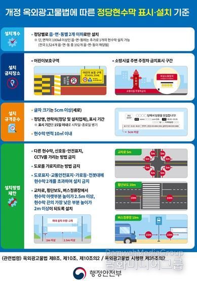 정당현수막 표시·설치 기준 1장