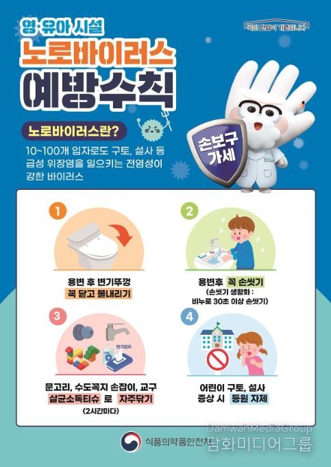 영·유아시설 노로바이러스 예방수칙