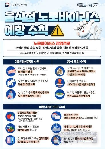 노로바이러스 감염 주의 당부