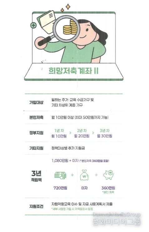 군산시, 희망저축계좌2 지원 대상자 모집