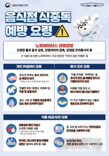 식품의약품안전처 음식점 식중독 예방 요령 안내문.